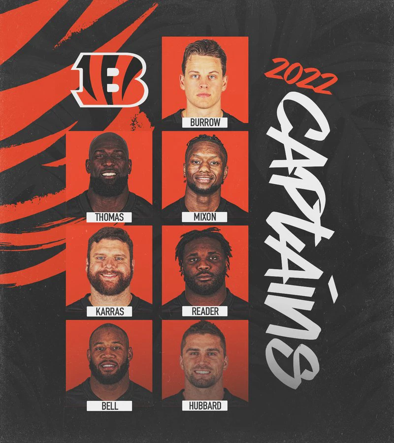 Thủ quân | Captains (2022) Thủ quân | Captains (2022)